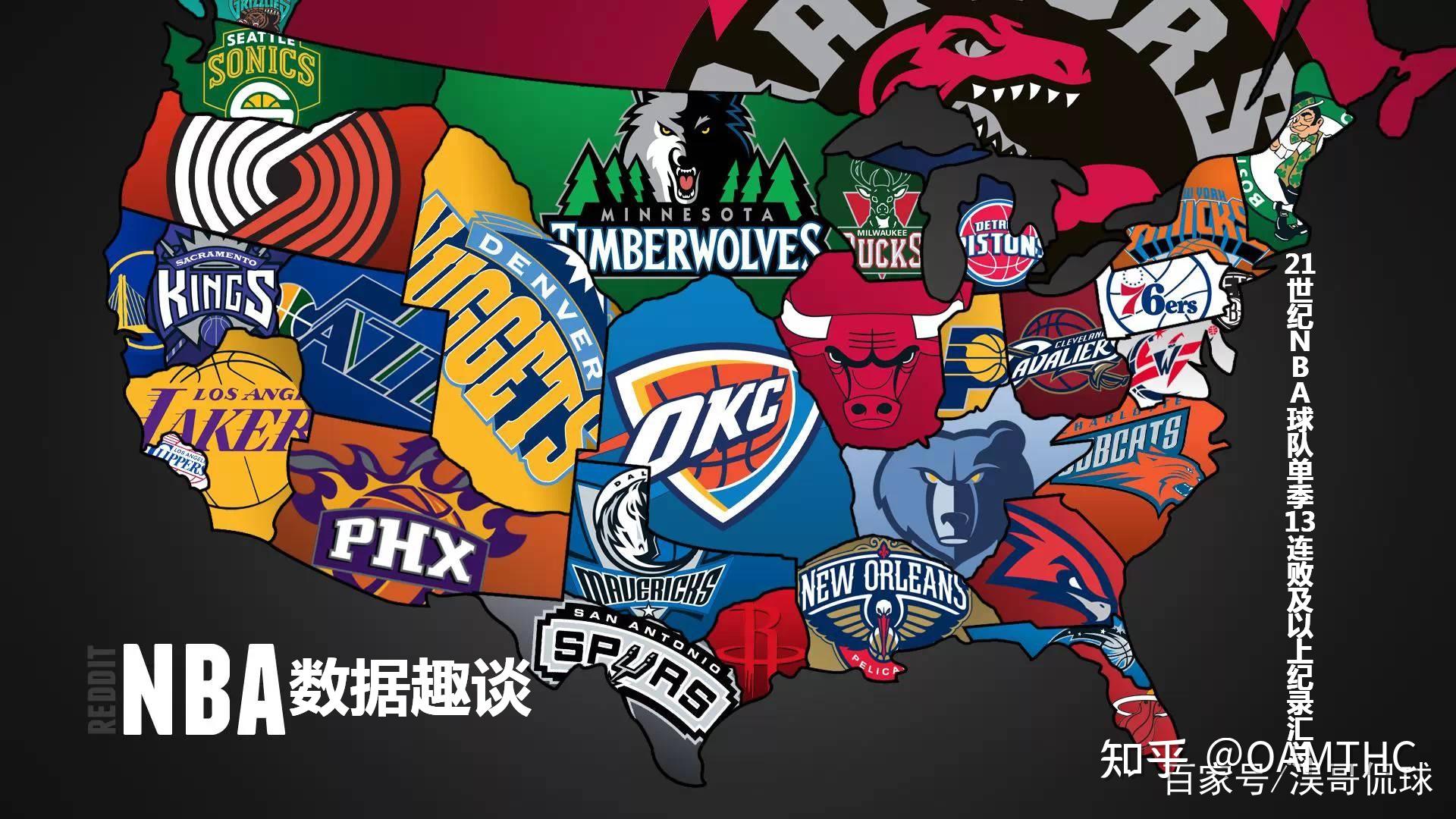 重新提上日 重新提上日